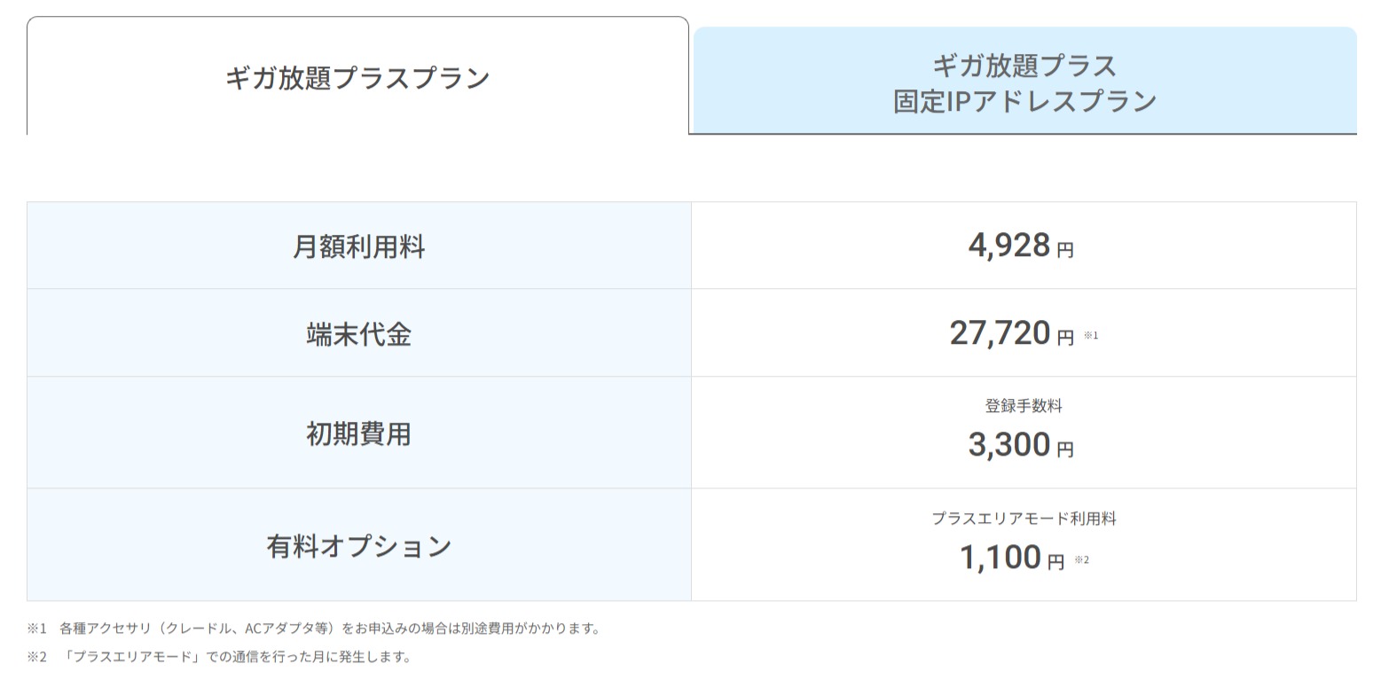 FireShot Capture 471 - ASAHIネット WiMAX +5G 使い放題（上限なし） - プロバイダ・インターネット接続は ASAHIネット - asahi-net.jp