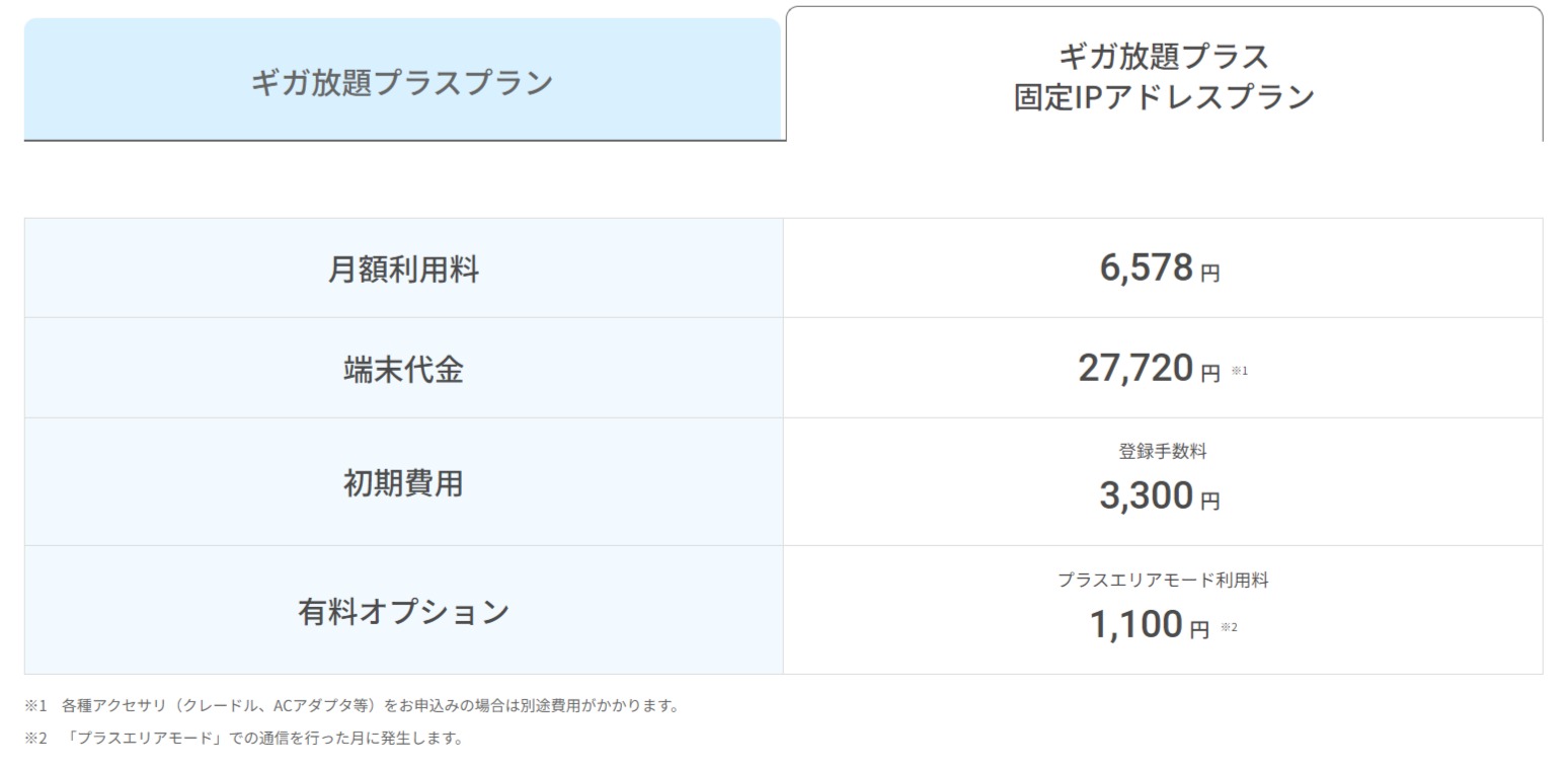 FireShot Capture 472 - ASAHIネット WiMAX +5G 使い放題（上限なし） - プロバイダ・インターネット接続は ASAHIネット - asahi-net.jp